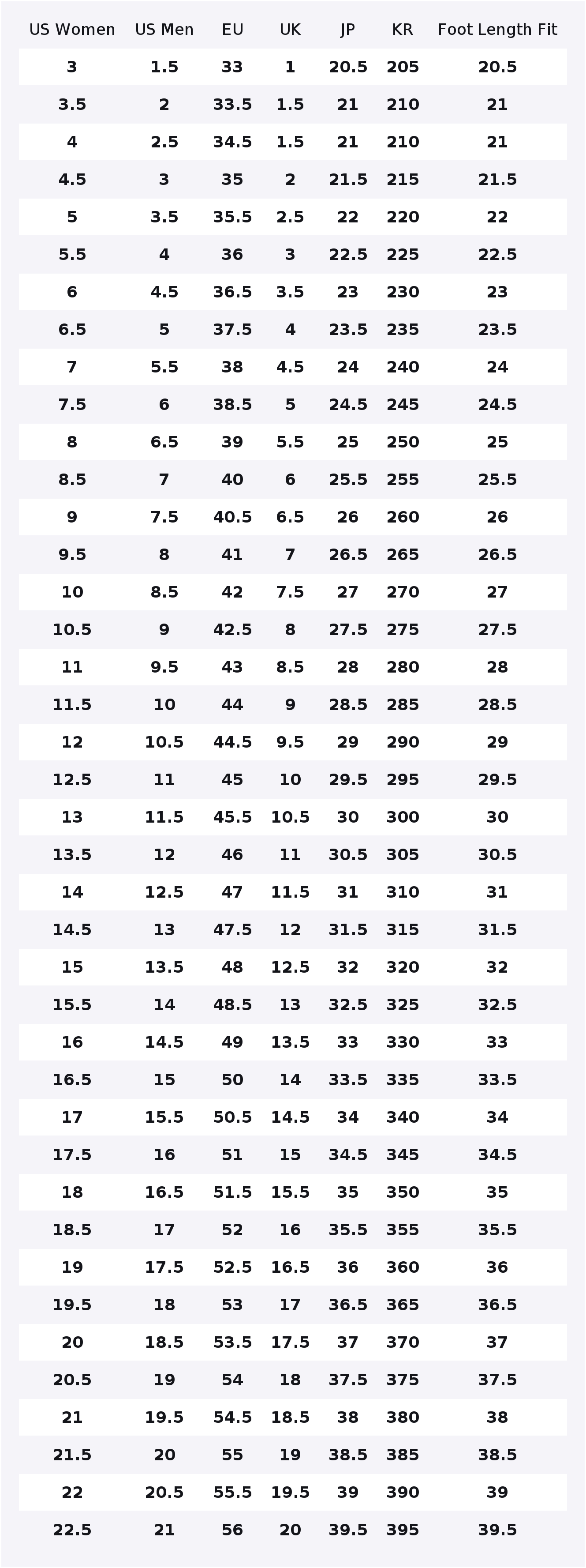 Кроссовки Nike Air Max 270 из  – обзор и цена Nike Shoes Air Max 270